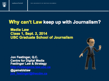 Class 1 Slides; Why can’t Law keep up with Journalism?